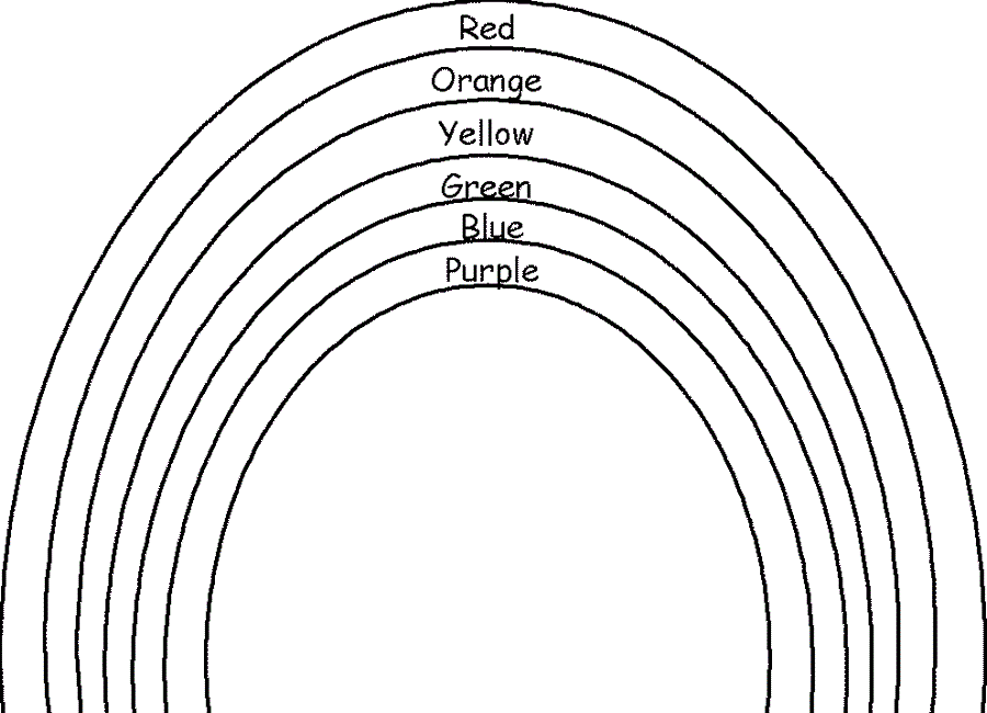 Plansa de colorat cu Curcubeu 10 2